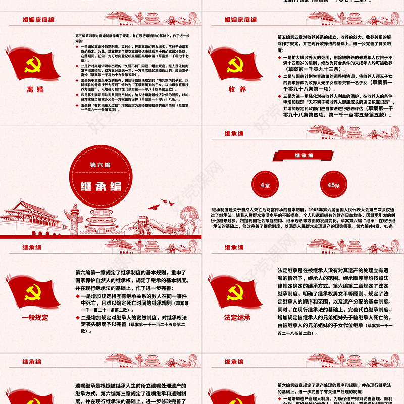 中华人民共和国民法典草案解读党课PPT