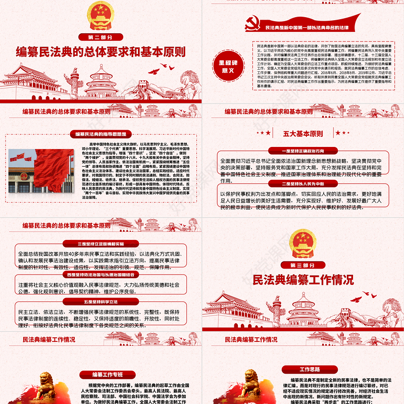 中华人民共和国民法典草案解读党课PPT