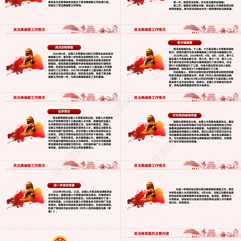 中华人民共和国民法典草案解读党课PPT