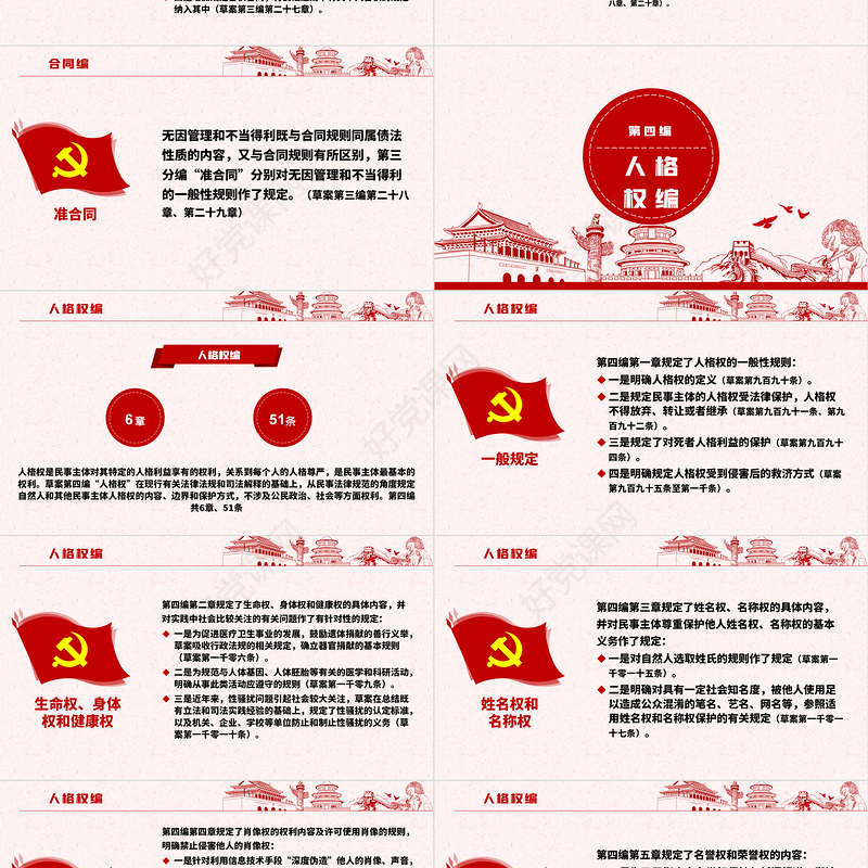 中华人民共和国民法典草案解读党课PPT