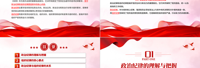 2024如何理解把握《条例》的政治纪律组织纪律规定PPT下载