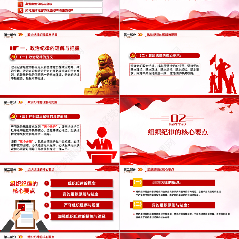 2024如何理解把握《条例》的政治纪律组织纪律规定PPT下载