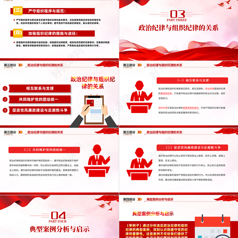 2024如何理解把握《条例》的政治纪律组织纪律规定PPT下载