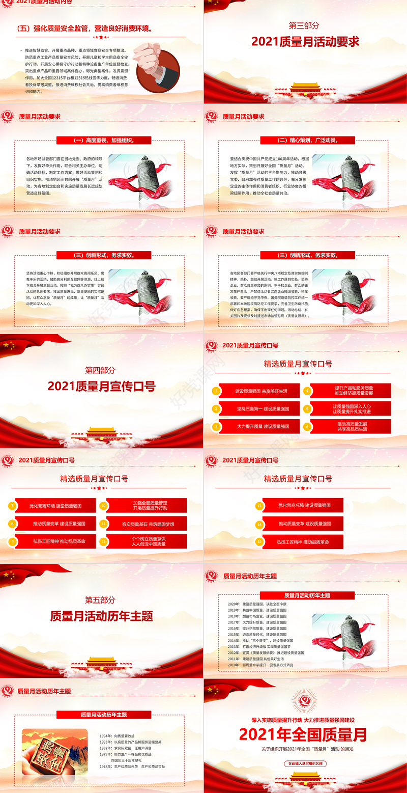 2021年全国质量月深入实施质量提升行动，大力推进质量强国建设PPT