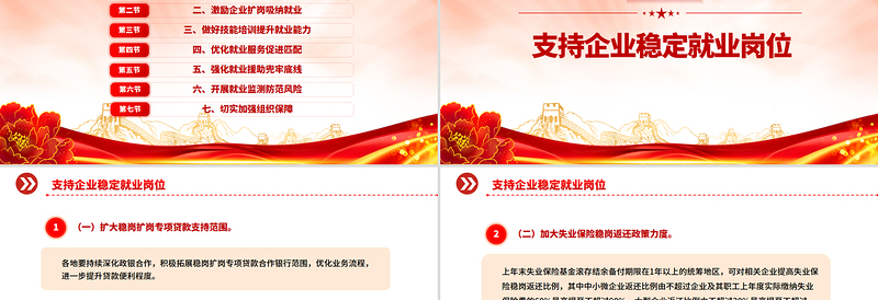 2025进一步加大稳就业政策支持力度的通知PPT模板下载