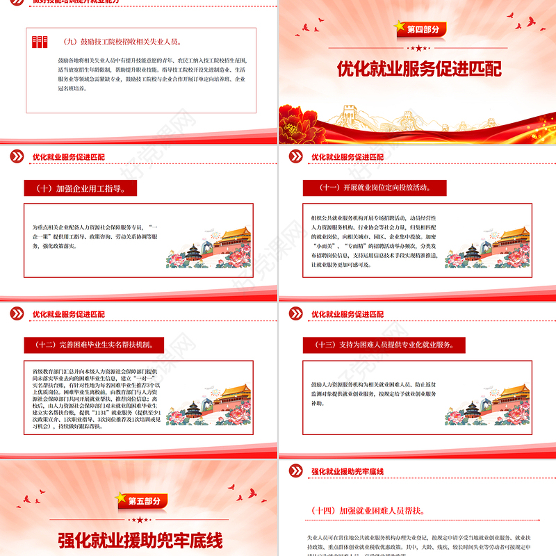 2025进一步加大稳就业政策支持力度的通知PPT模板下载