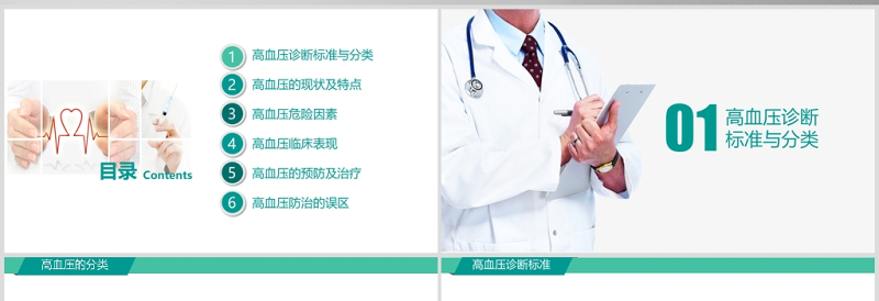 高血压疾病预防治疗知识讲座护理查房医疗学健康动态