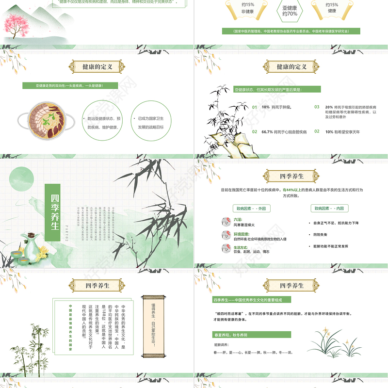 2022春季养生PPT中国水墨风春节养生知识讲座课件模板