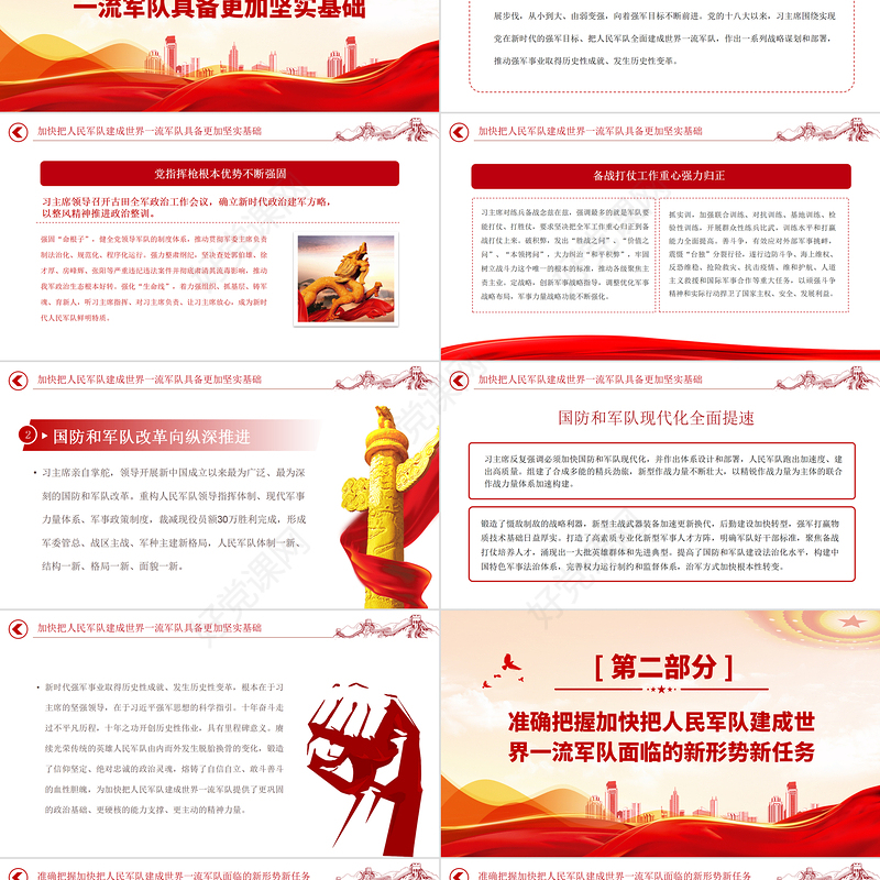 2023全面把握加快把人民军队建成世界一流军队的战略部署PPT大气精美风党员干部学习教育专题党课课件