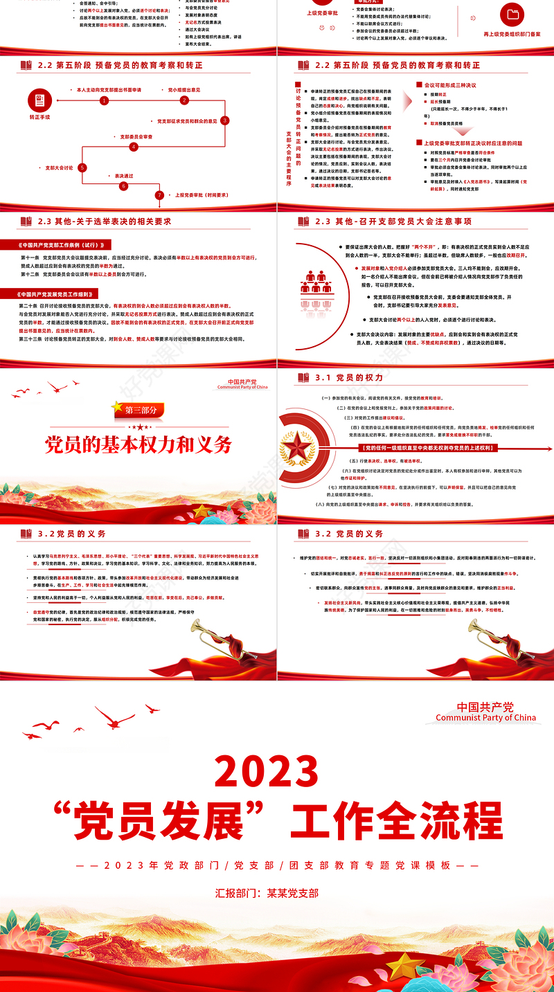 党务知识之发展党员PPT大气实用党员发展工作全流程工作细则集中培训课件