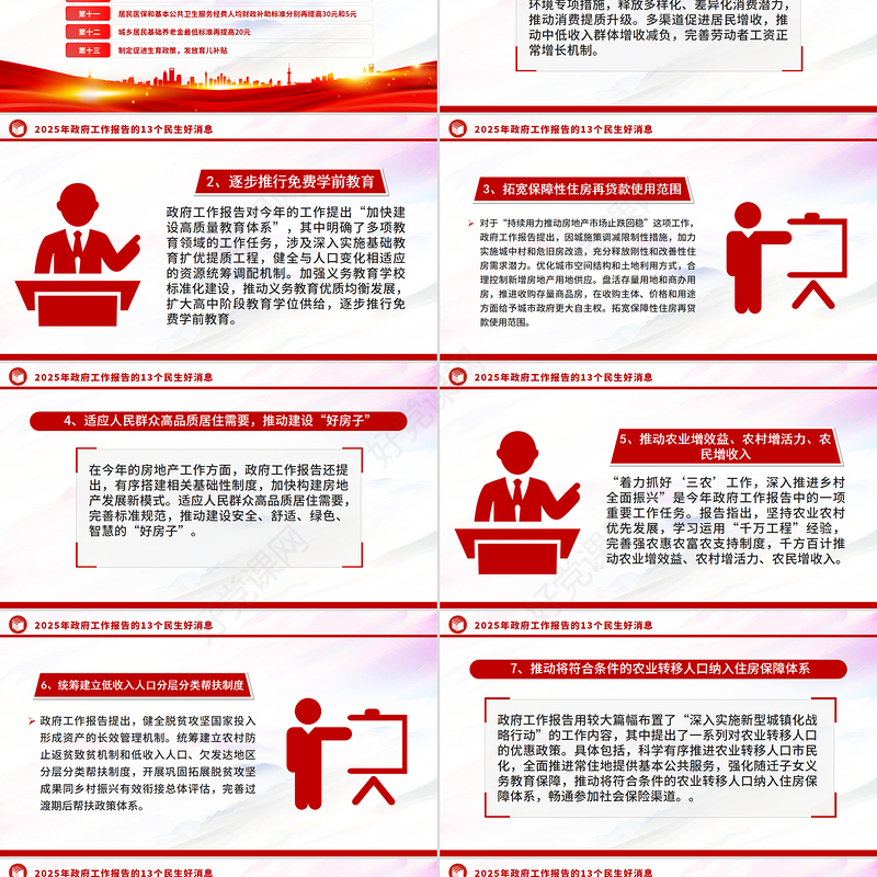 简洁风2025年政府工作报告的13个民生好消息PPT课件下载