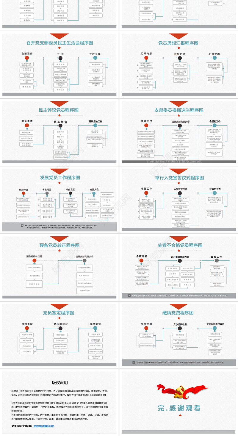 2020年基层党支部党务工作流程图党政元素PPT