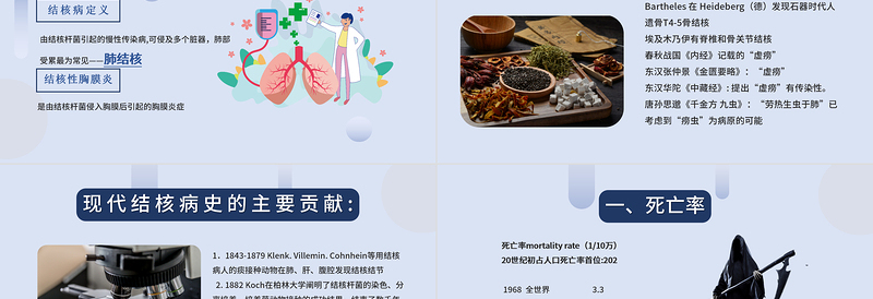 2022结膜性胸膜炎结核医疗课件PPT创意简约风医疗课件通用PPT模板下载.pptx