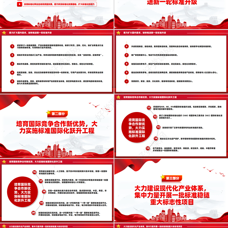 《2024年全国标准化工作要点》PPT课件模板