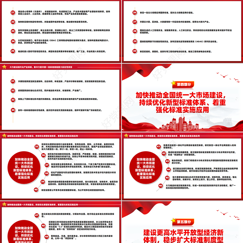 《2024年全国标准化工作要点》PPT课件模板