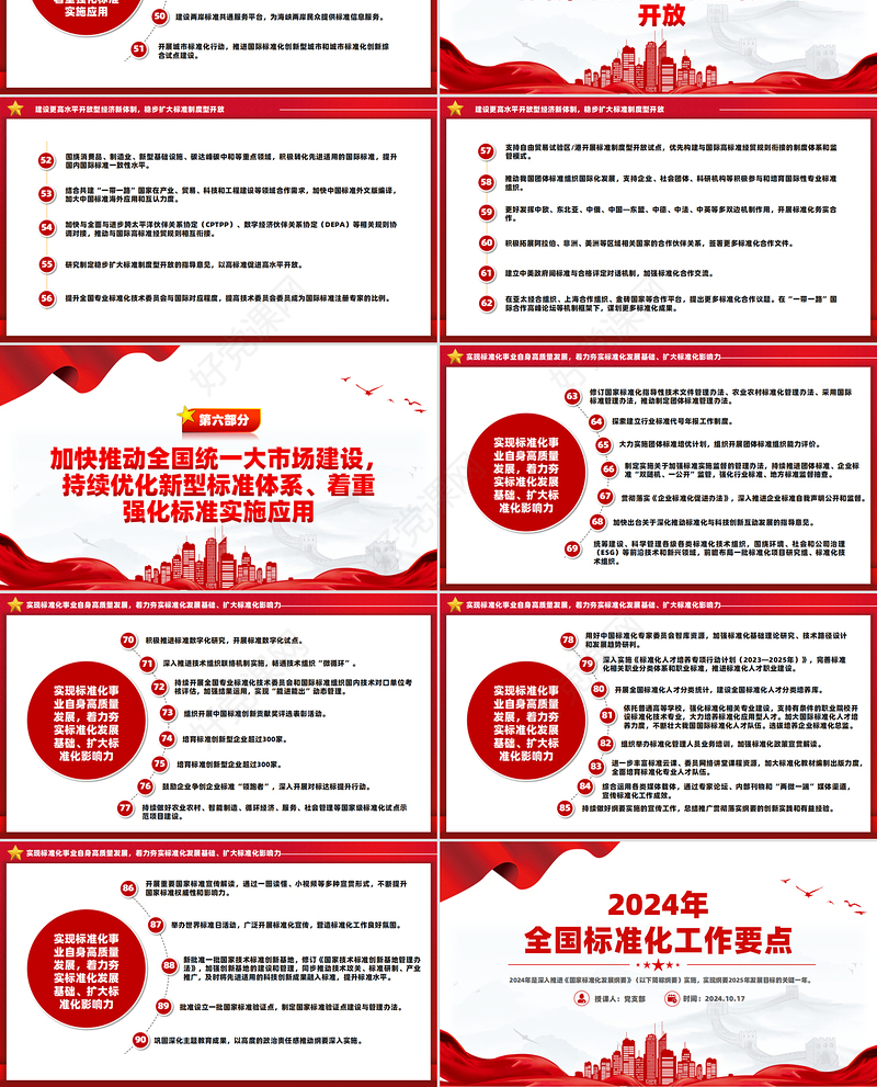 《2024年全国标准化工作要点》PPT课件模板