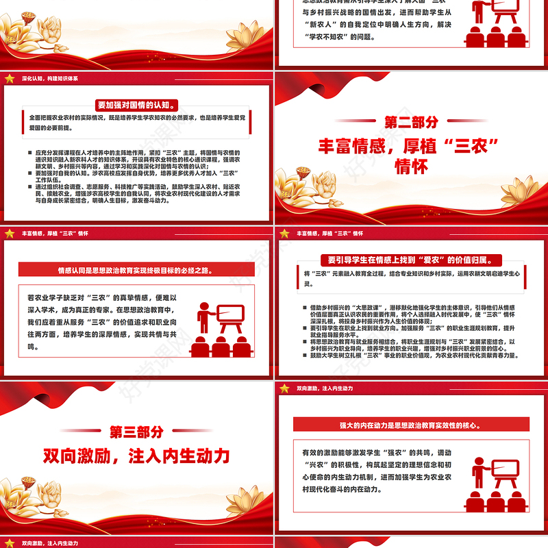 精美简洁培育勇担强农报国使命的新时代青年PPT乡村振兴课件下载