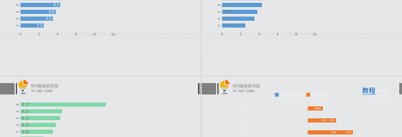 17套扁平化数据比例分析ppt柱形图表