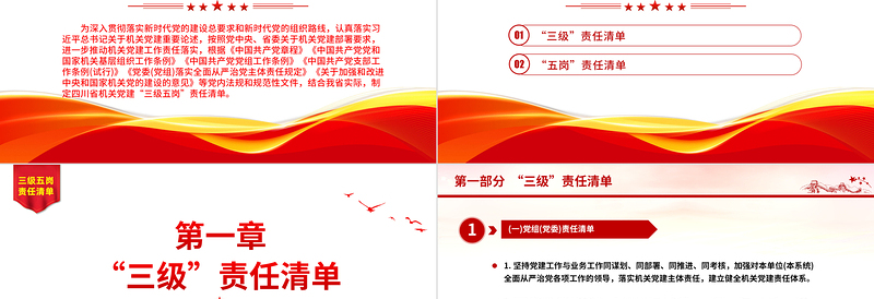 2022机关党建“三级五岗”责任清单PPT红色简洁任务清单化方式推动落实机关党建主体责任党课课件