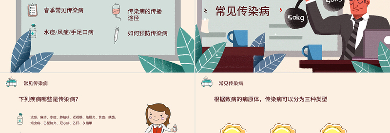 2022春季常见传染病预防知识社会问题职场教育PPT医疗现代风医疗急救常识科普通用PPT模板