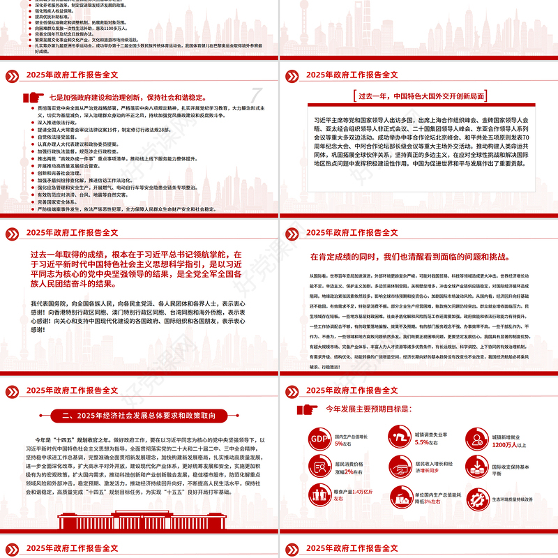 2025全国两会政府工作报告全文学习PPT大气简洁聚焦两会关注民生课件
