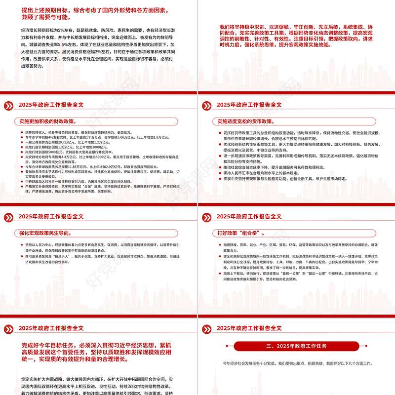 2025全国两会政府工作报告全文学习PPT大气简洁聚焦两会关注民生课件