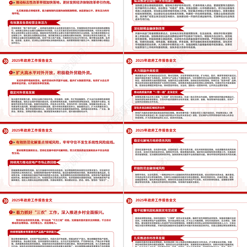2025全国两会政府工作报告全文学习PPT大气简洁聚焦两会关注民生课件