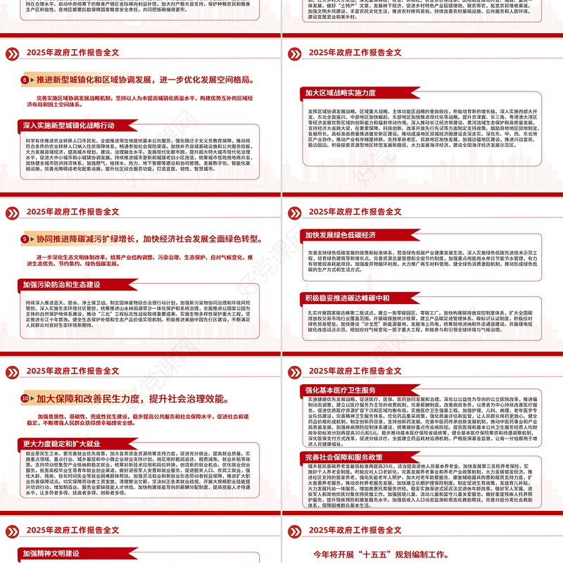2025全国两会政府工作报告全文学习PPT大气简洁聚焦两会关注民生课件