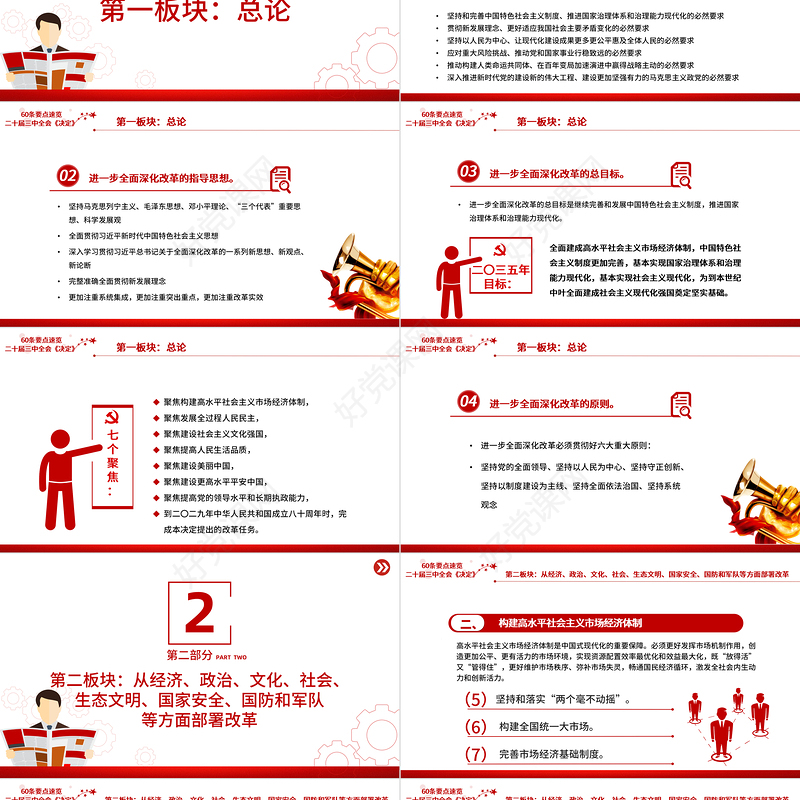 简洁风60条要点速览二十届三中全会《决定》党员学习PPT课件