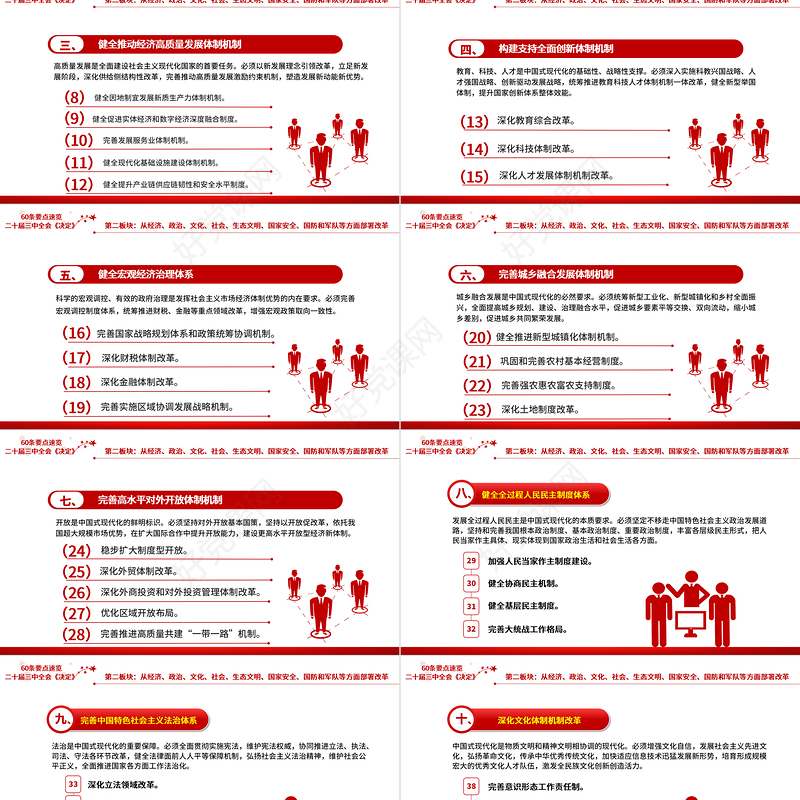 简洁风60条要点速览二十届三中全会《决定》党员学习PPT课件