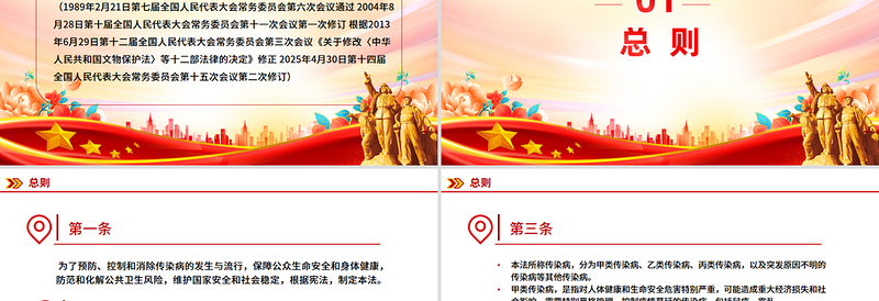 2025《中华人民共和国传染病防治法》PPT课件