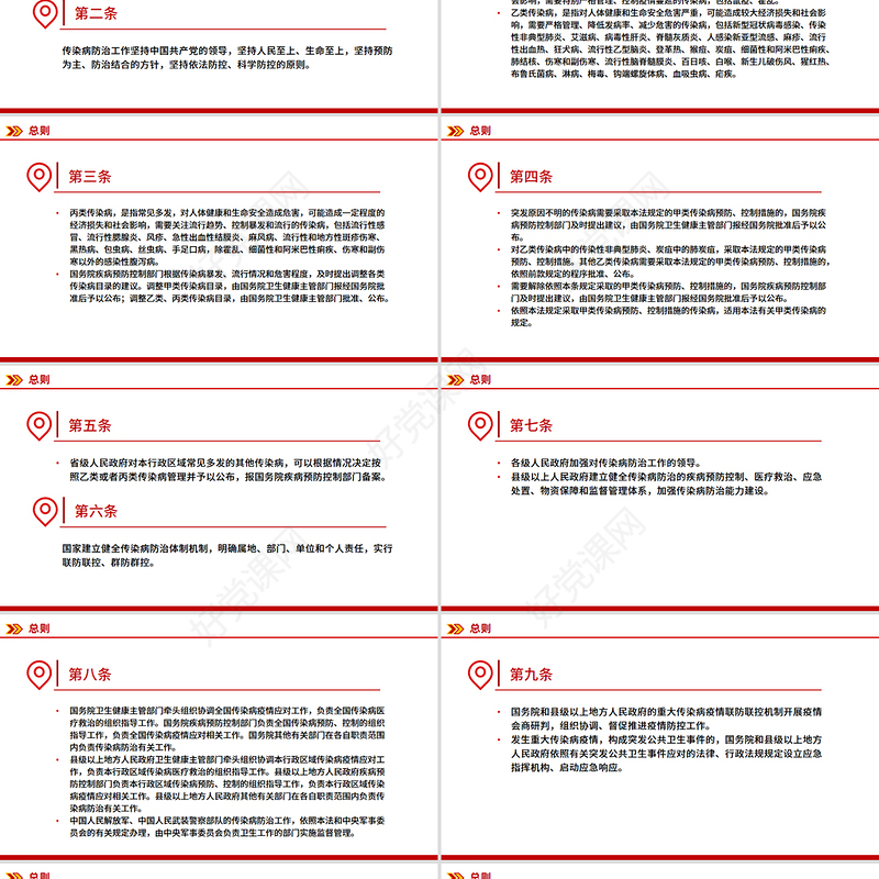 2025《中华人民共和国传染病防治法》PPT课件