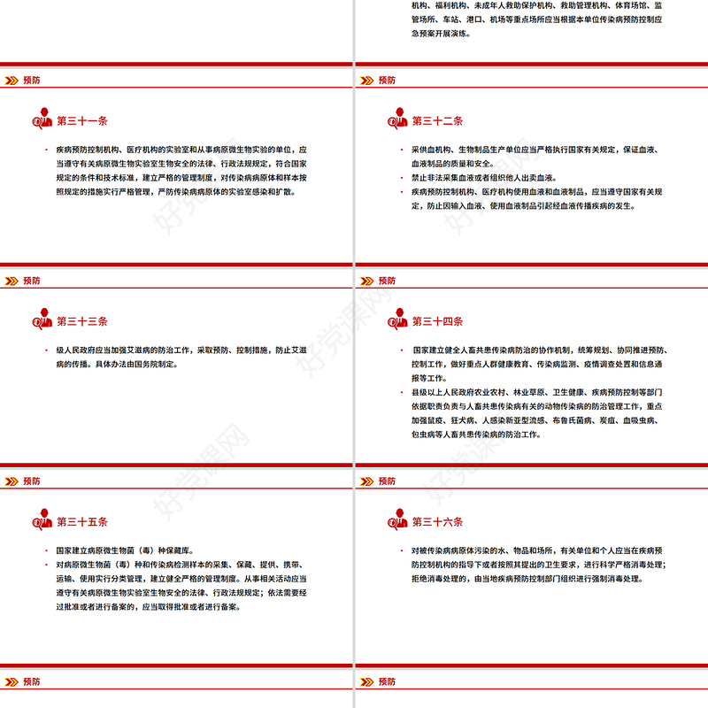 2025《中华人民共和国传染病防治法》PPT课件
