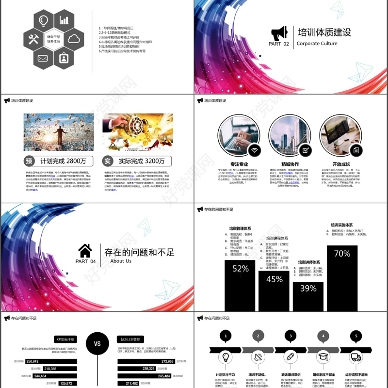 2017培训组年度工作总结ppt模板