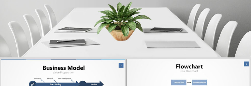 原创商务企业流程图鱼骨流程时间线-版权可商用