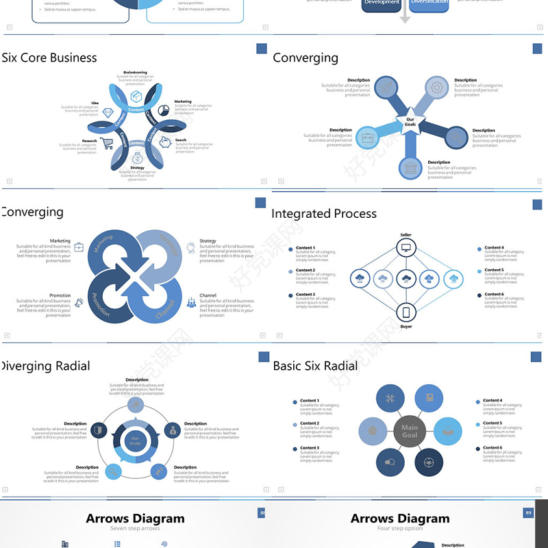 原创商务企业流程图鱼骨流程时间线-版权可商用