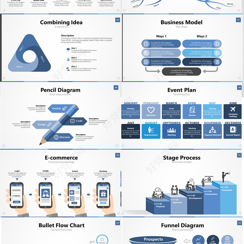 原创商务企业流程图鱼骨流程时间线-版权可商用
