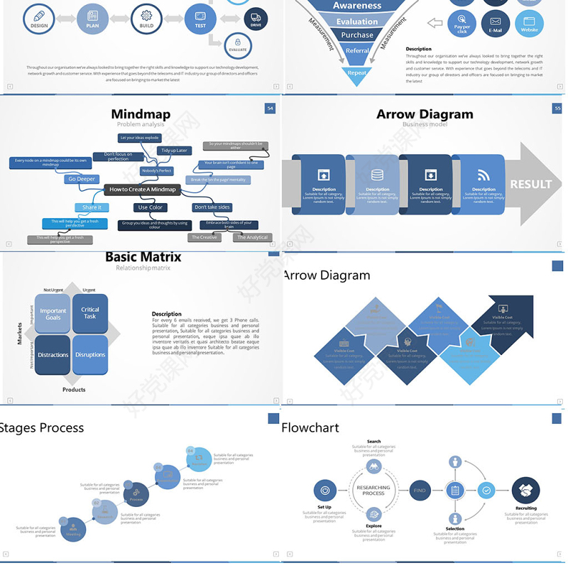 原创商务企业流程图鱼骨流程时间线-版权可商用