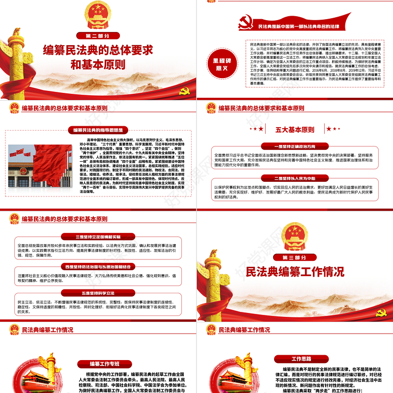 中华人民共和国民法典草案解读党课PPT