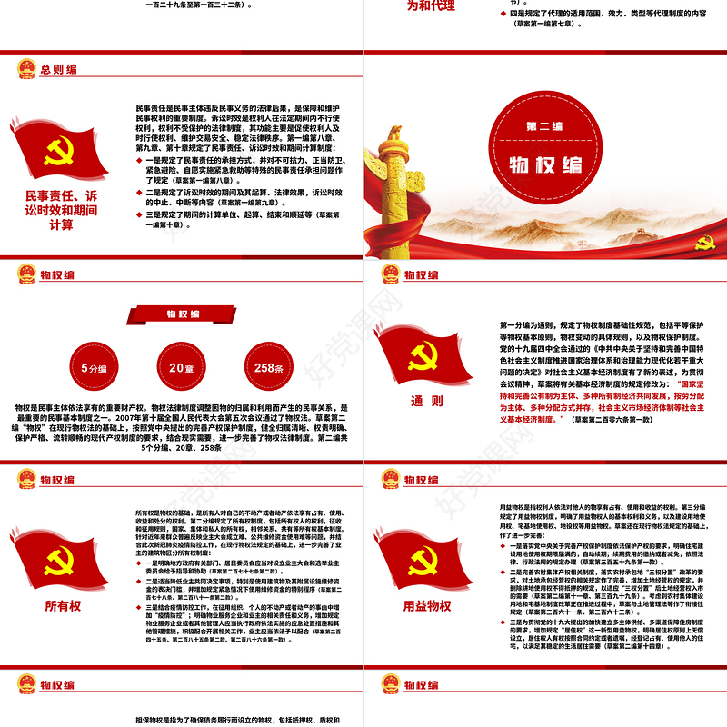 中华人民共和国民法典草案解读党课PPT