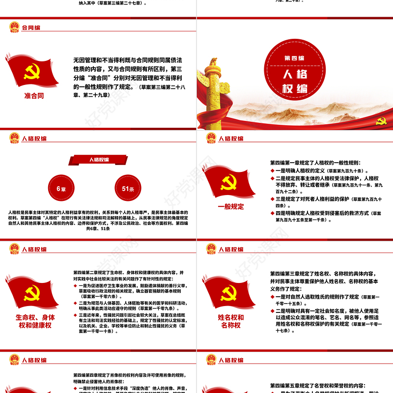 中华人民共和国民法典草案解读党课PPT