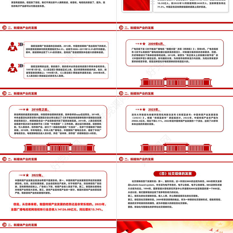精美创意强国讲堂关于如何破局数字经济下传媒产业的“变”与“不变”PPT下载