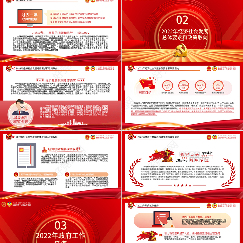 2022全国两会政府工作报告PPT红色大气党政风学习解读两会精神内涵专题课件模板