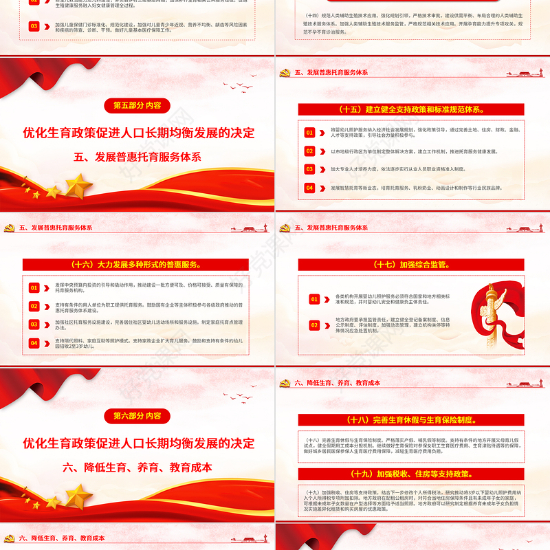 2021中共中央国务院关于优化生育政策促进人口长期均衡发展的决定解读专题PPT模板