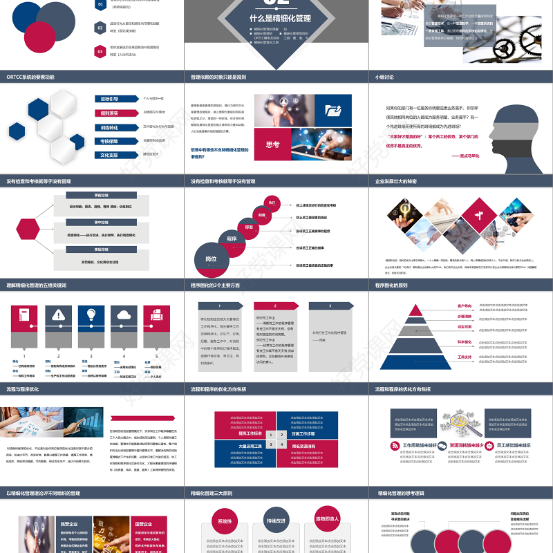 沉稳商务精细化管理PPT