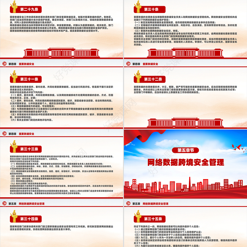 2024《网络数据安全管理条例》PPT精美大气条例法规专题课件下载