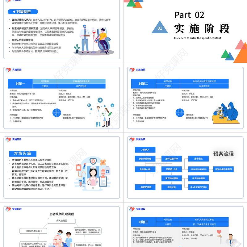 2022PDCA品管圈案例PPT蓝色卡通风医院护理案例汇报课件模板