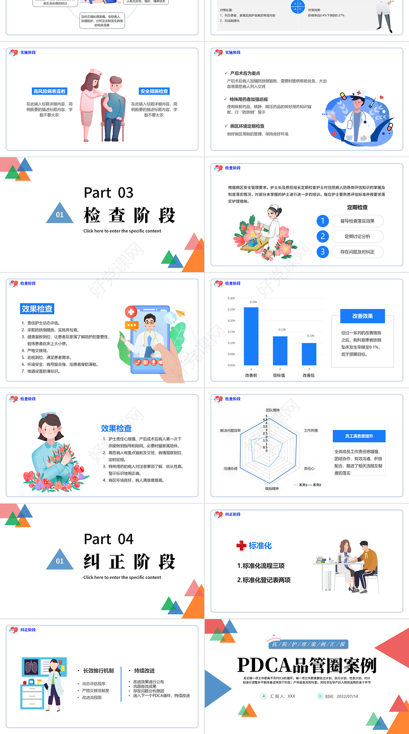 2022PDCA品管圈案例PPT蓝色卡通风医院护理案例汇报课件模板