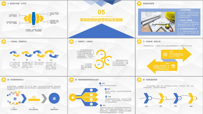 黄蓝商务扁平简约安全管理培训通用课件PPT模板