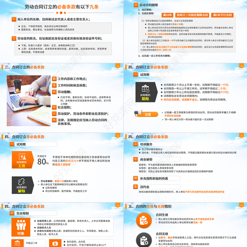 2021中华人民共和国《劳动合同法》重点解读PPT